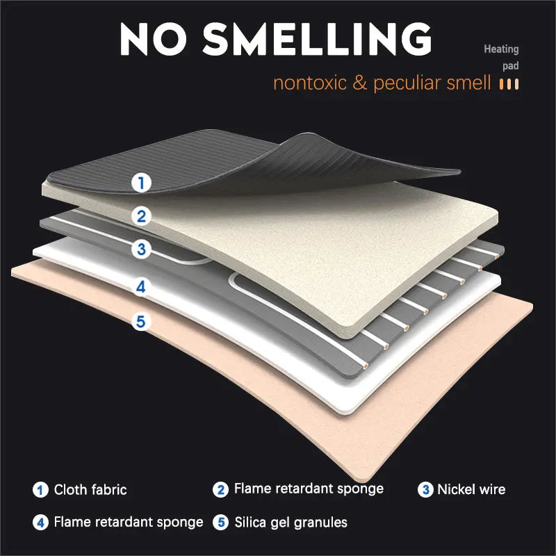 WarmNest Pro image 7