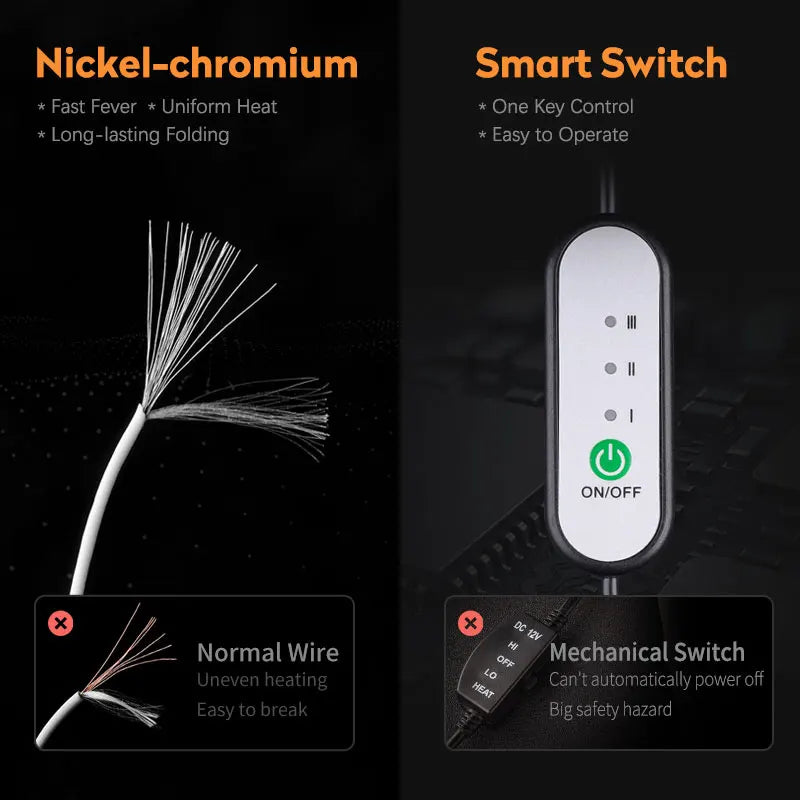 WarmNest Pro image 6